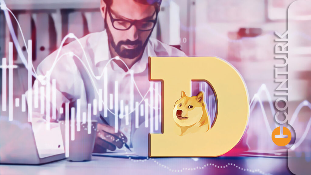 Dogecoin (DOGE) Fiyat Analizi: Grafik ve Yorumlar