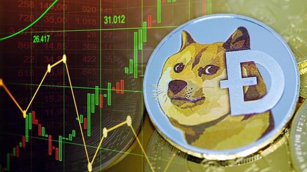 10’dan Fazla Tahmini Tutan Analistten Efsanevi DOGE ve Altcoin Tahminleri!