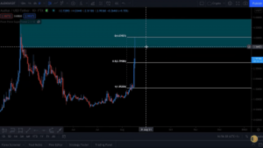 terra-solana-and-one-more-altcoin-could-ignite-big-rallies-according-to-analyst-josh-moden