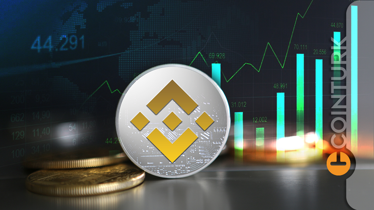 Binance’den Kullanıcıları Heyecanlandıran Ortaklık Duyurusu!