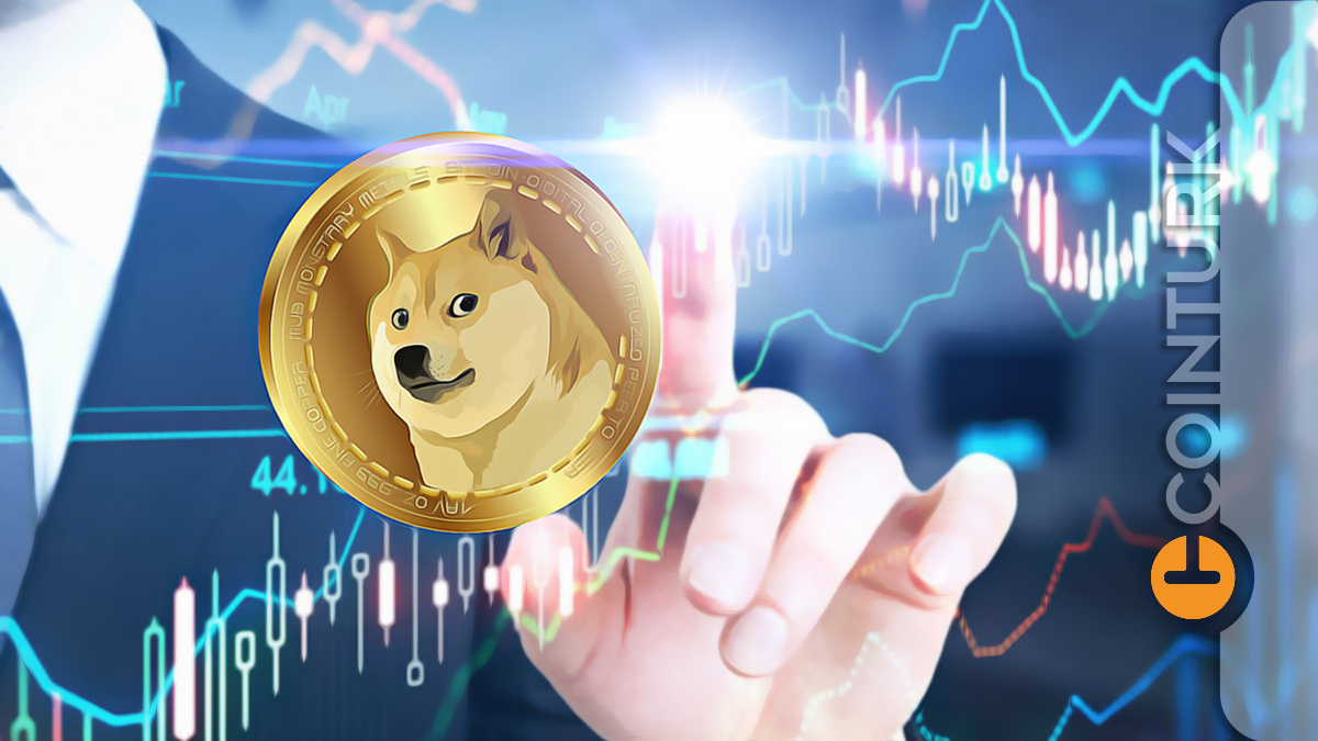 Dogecoin (DOGE), Shiba Inu (SHIB) ve Akita Inu (AKITA) Fiyat Tahminleri ve Teknik Analiz!