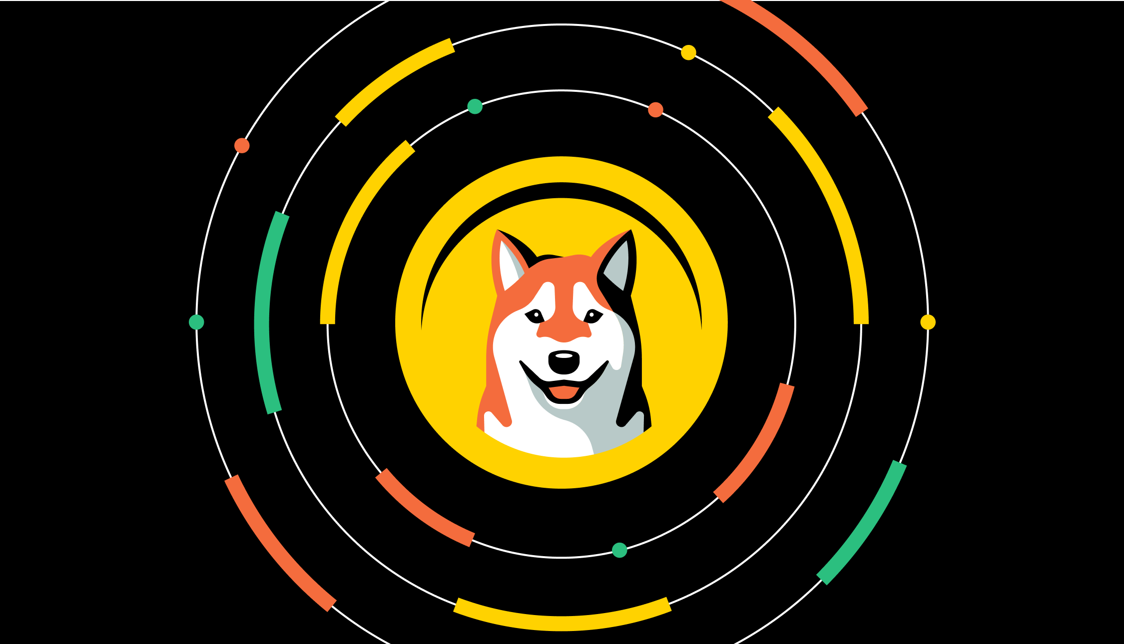 Dogecoin ve SHIB: Hangi Meme Coin Yatırım Yapmaya Değer?