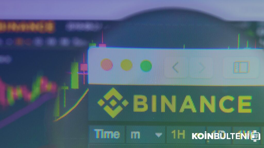 Hollanda Merkez Bankası Binance’e Karşı Uyardı