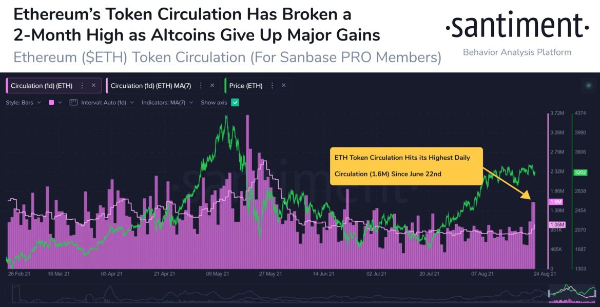 3-different-scenarios-and-important-factors-to-watch-regarding-bitcoin-price-and-ethereum