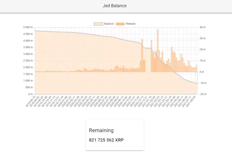 jed mccalebin cuzdaninda ne kadar xrp kaldi 2