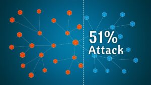 Popüler Altcoin’e Yüzde 51 Saldırısı! Borsalar Delist Edecek Mi?
