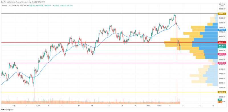 btc1 17