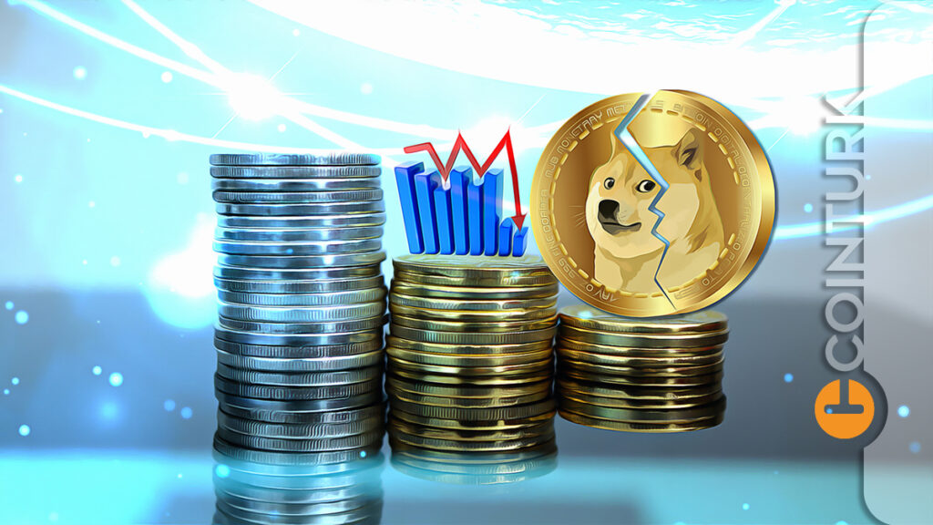 Dogecoin’de Yüzde 33 Düşüş Yaşanabilir: DOGE’yi Ne Bekliyor?