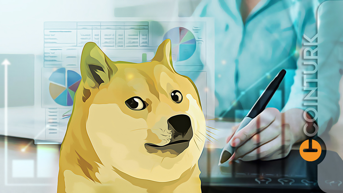 Şaka Coin’lerde Son Durum: Dogecoin, Shiba Inu, Baby Doge ve Floki Inu