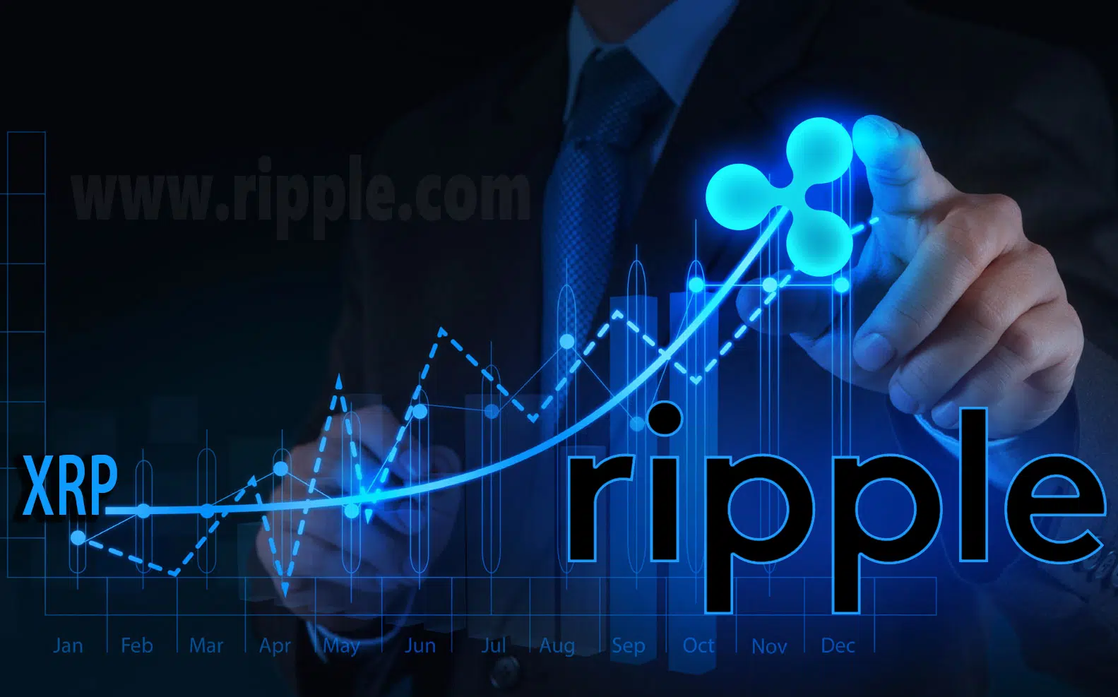 “SEC Davası Ripple’ı (XRP) Engelleyemedi, ABD Dışındaki Büyüme Devam Ediyor”