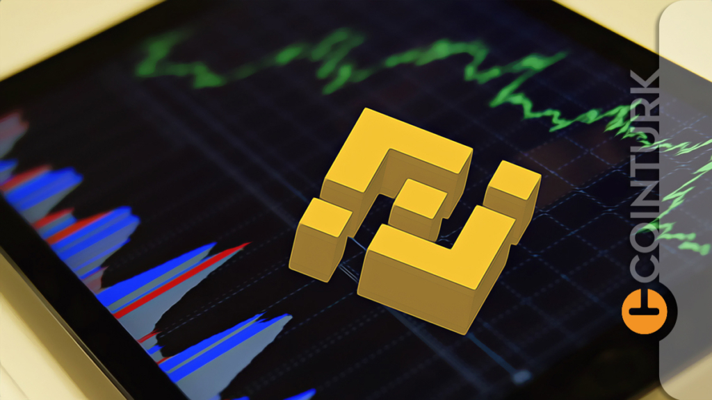 Binance Açıkladı, Bitcoin (BTC) Düştü, DeFi Token’ları Yükseldi!