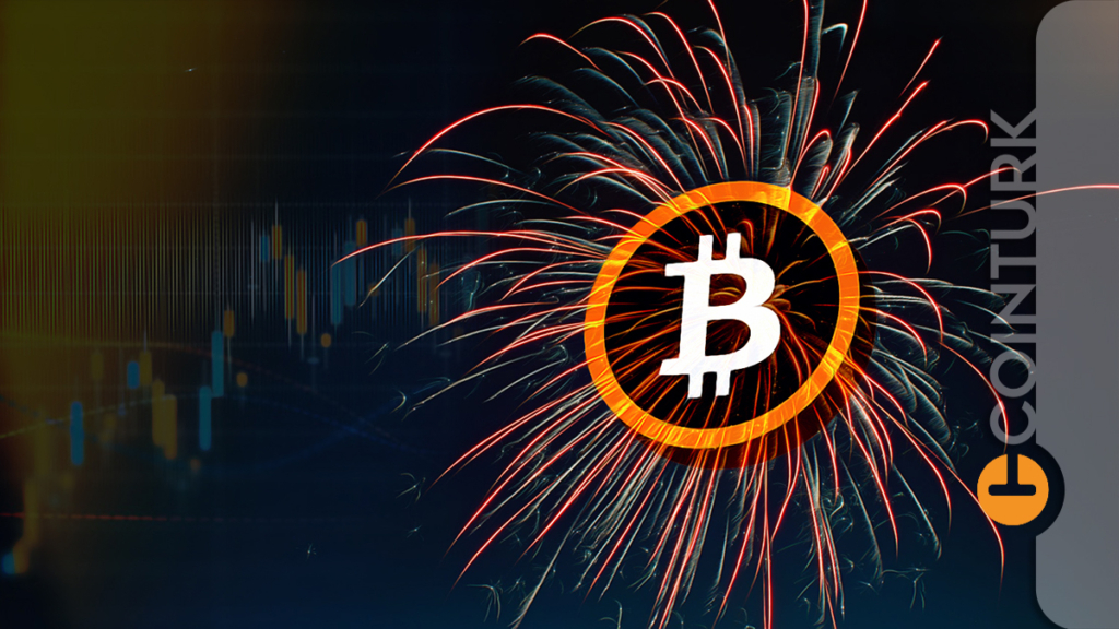 Bitcoin (BTC) Yeniden 60.000 Dolar! 