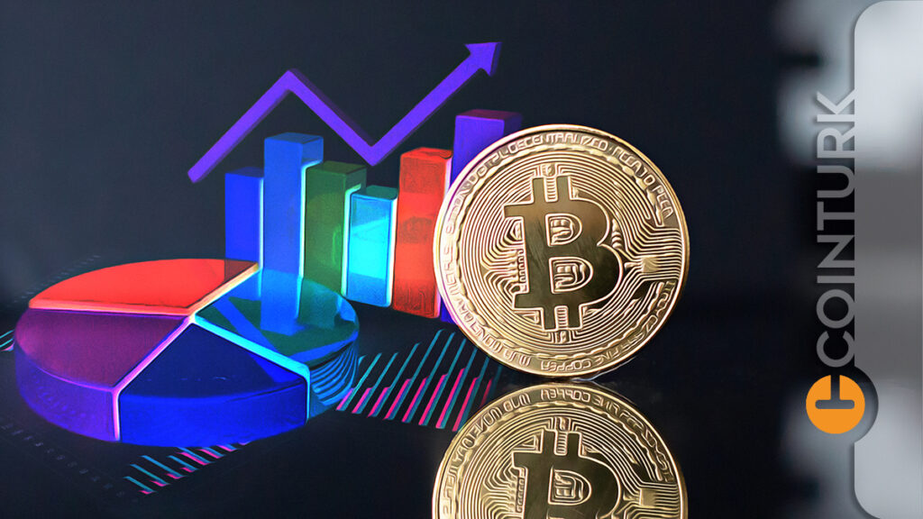 Bitcoin Dakikalar İçerisinde Momentum Kazandı: BTC Fiyatı Neden Yükseliyor?