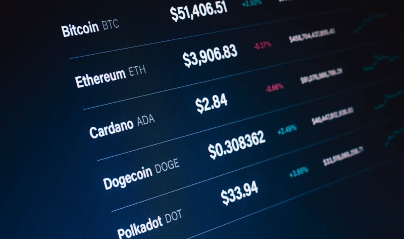 Cardano ve Dogecoin fiyat analizi: ADA ve DOGE için teknik hedefler