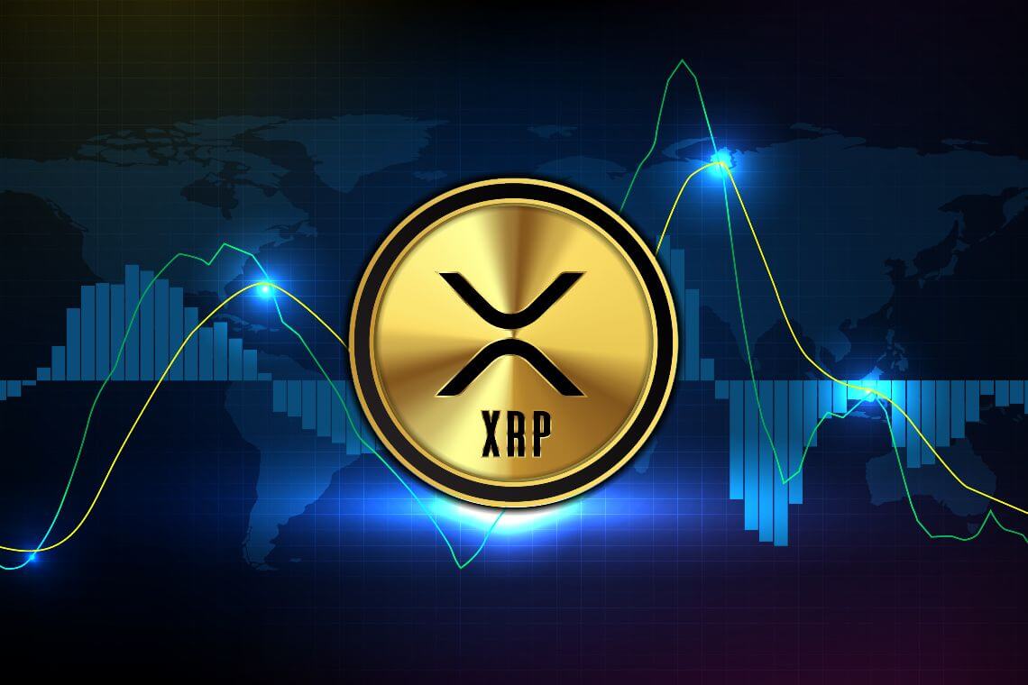 XRP için %10 Düşüş ve Fiyat Gelişimi