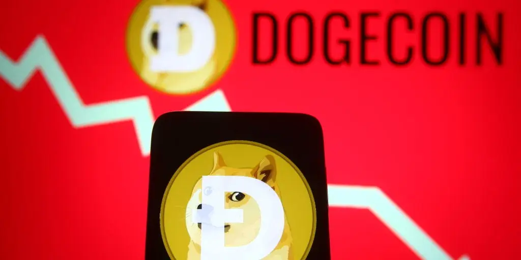 Analist Uyardı: Dogecoin Yatırımcıları Bu Diplere Hazır Olmalı!