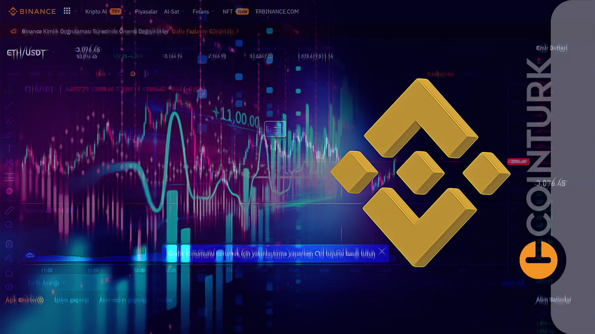 Binance Coin (BNB)’nin Piyasa Değeri 100 Milyar Doları Aştı! Fiyat Beklentileri Neler?