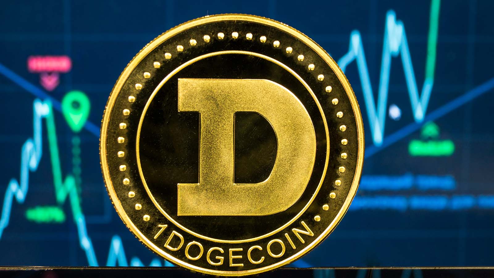 Bu Gelişme Dogecoin Fiyatını Fırlattı! İşte Detaylar