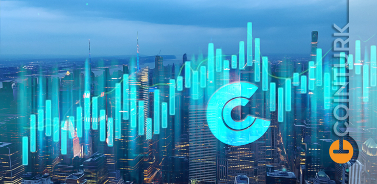 Chiliz (CHZ), Shiba Inu (SHIB) ve Loopring (LRC) Grafik İncelemesi ve Teknik Veriler