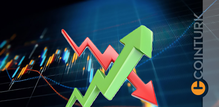 Golden Cross ve Death Cross Nedir? Bitcoin ve Kriptolar İçin Neden Önemliler?
