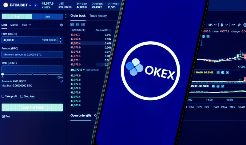 OKEx’te meme token’lar SAMO, LEASH, KUMA, DOG ve POLYDOGE için oylama!