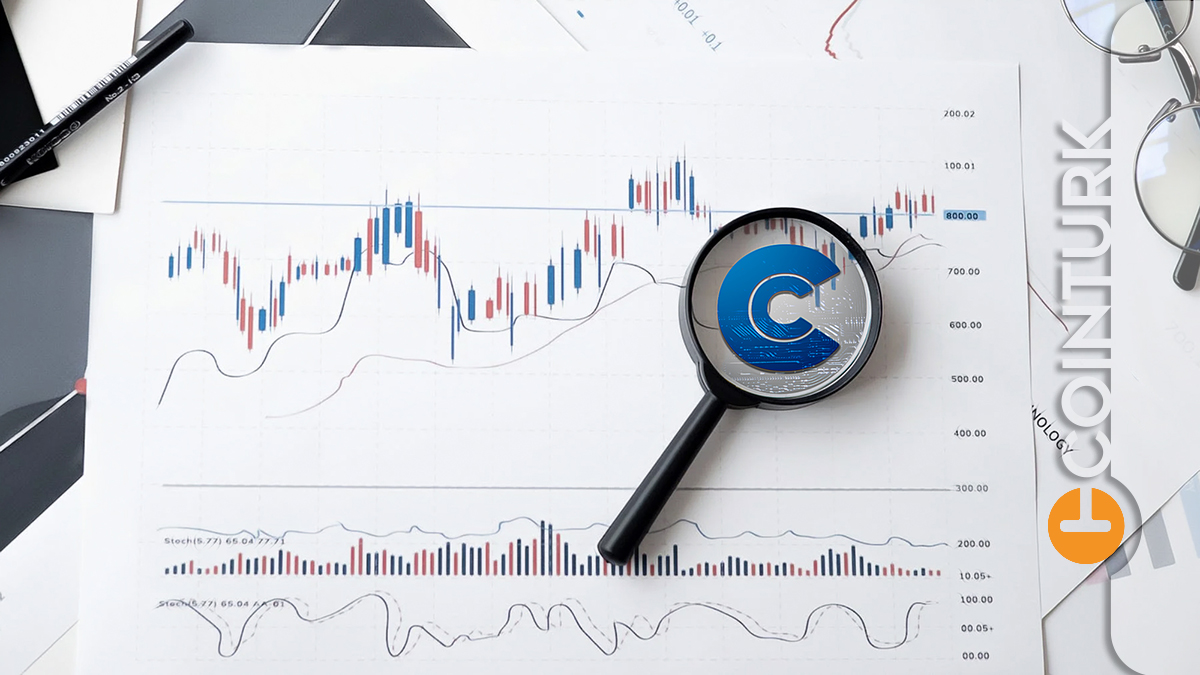 Teknik Analiz: Solana (SOL), Binance Coin (BNB) ve Cardano (ADA) Fiyat Tahminleri