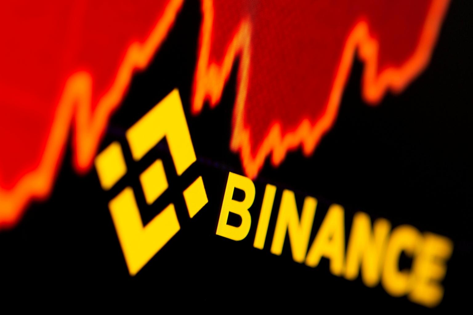 Ünlü Analist, Binance’in Listeleyebileceği 3 Altcoin’in İsmini Verdi!