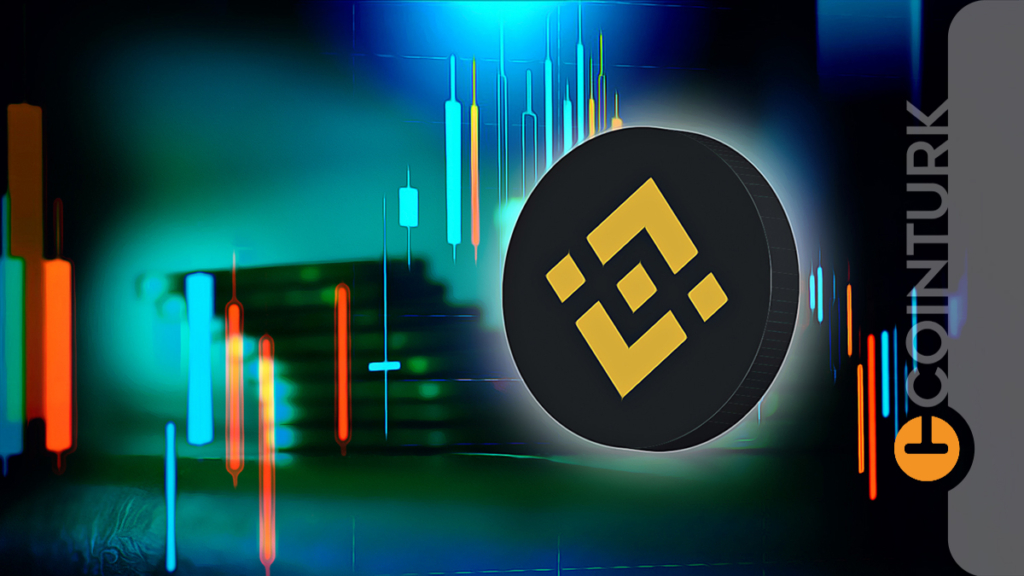 Binance’den Önemli Adım: Yeni BNB Yakım Mekanizması!