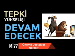 Bitcoin Analiz: Tepki Yükseliş Devam Edecek Mi?
