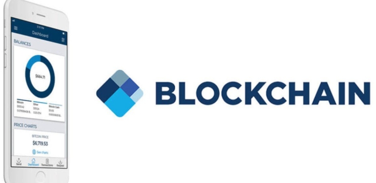 blockchain-com-kendi-nft-pazarinin-beta-surumunu-baslatti - Crypto Turkey Blockchain.com, Kendi NFT Pazarının Beta Sürümünü Başlattı