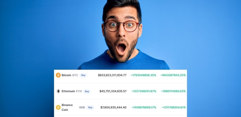 coinmarketcap-ve-coinbase-de-carpici-hata-btc-de-milyar-dolarlik-fiyat - Crypto Turkey CoinMarketCap ve Coinbase’de çarpıcı hata: BTC’de milyar dolarlık fiyat!