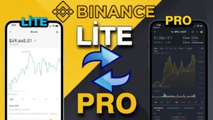 Binance Lite Nedir? Anlatım Rehberi