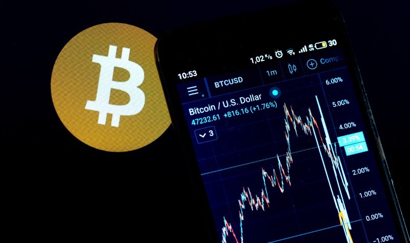 Bitcoin dibi buldu mu? Güç endeksi en düşük seviyede