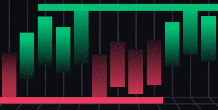 Destek ve Direnc ile ilgili Temel Bilgiler