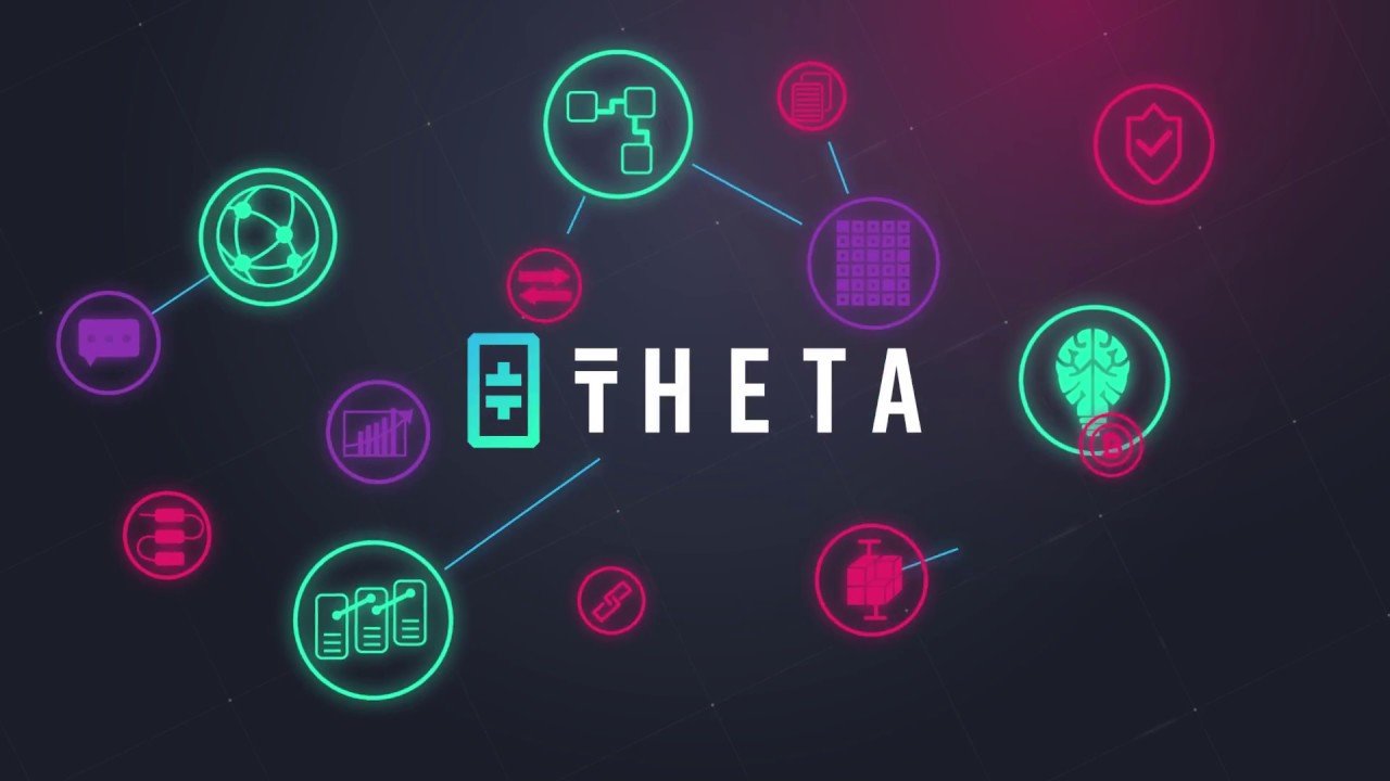 Theta (THETA) Coin Nedir?