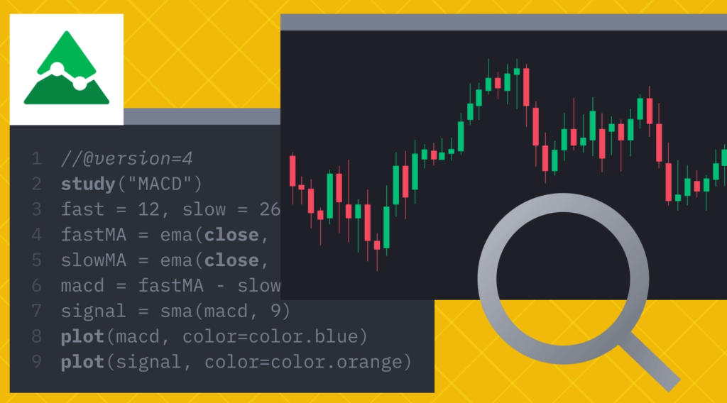 TradingView TA Göstergeleri Nasıl Oluşturulur