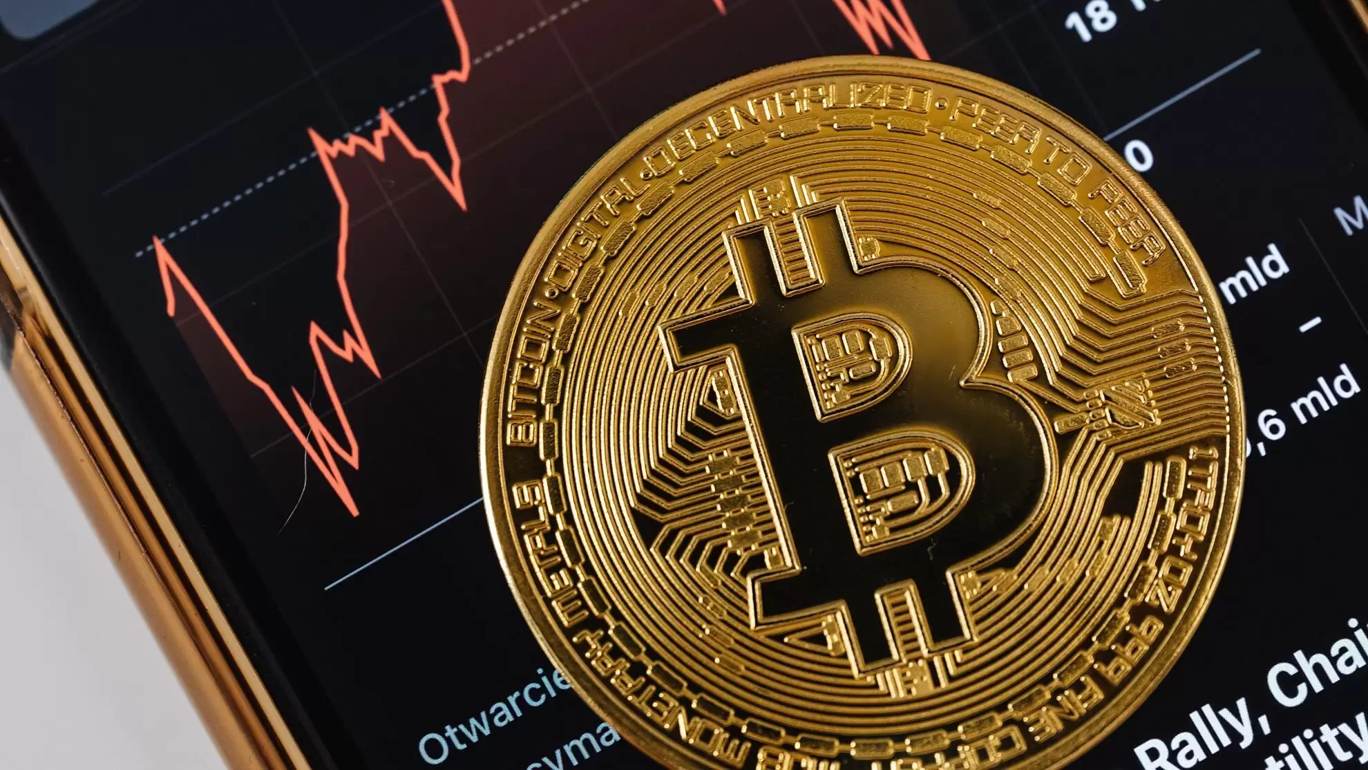 Bitcoin Yeniden 40.000 Dolar Bandına Düştü! Analist Düşüşü Yorumladı
