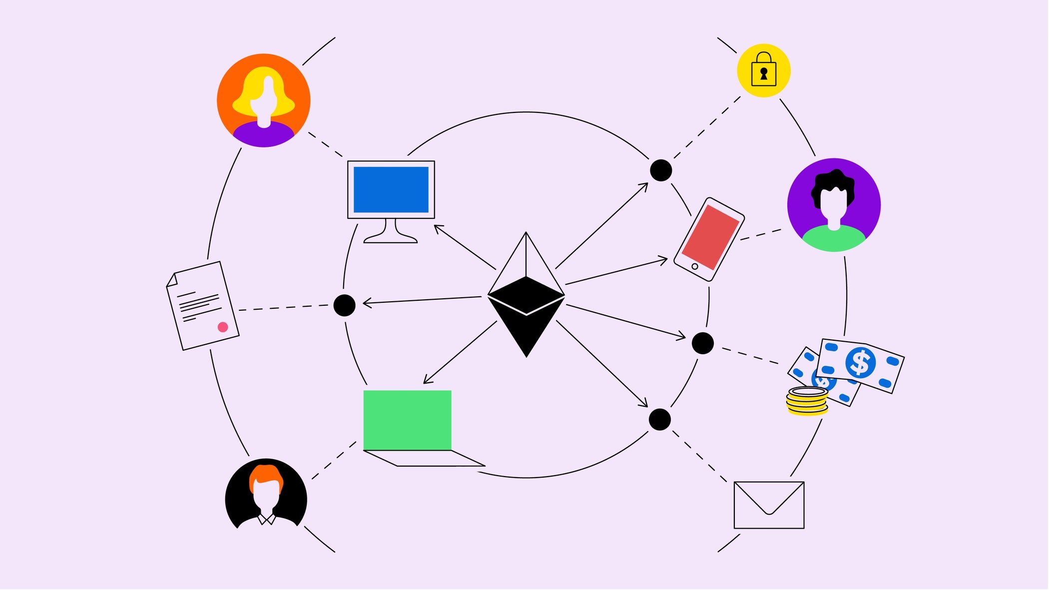 DApp Nedir? DApp’lar Nasıl Çalışır?