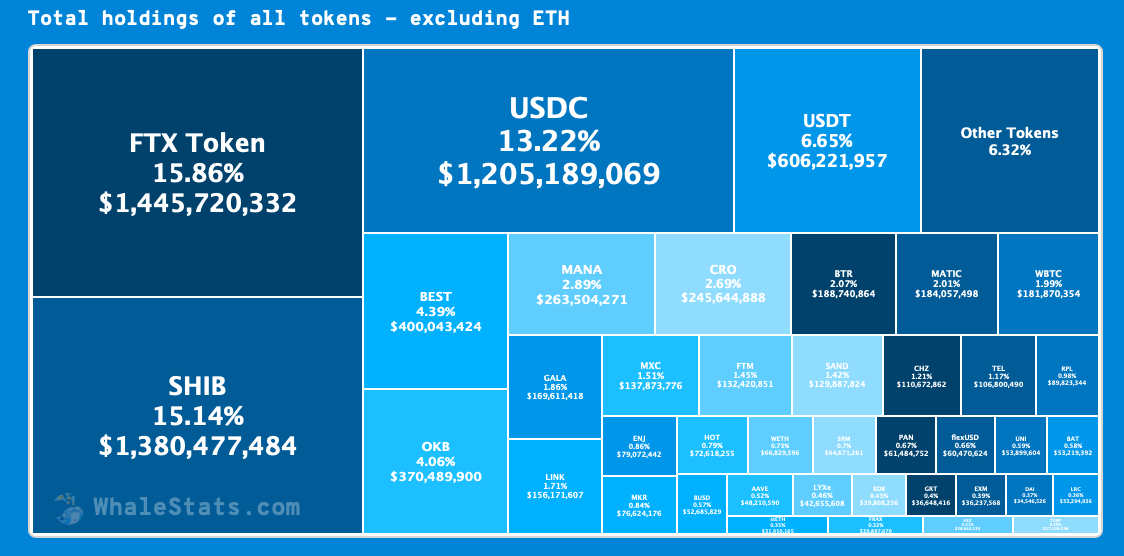 Ekran Resmi 2022 02 20 14.29.07