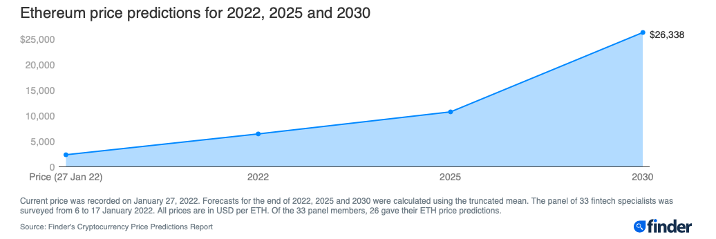 Ekran Resmi 2022 02 15 13.31.13