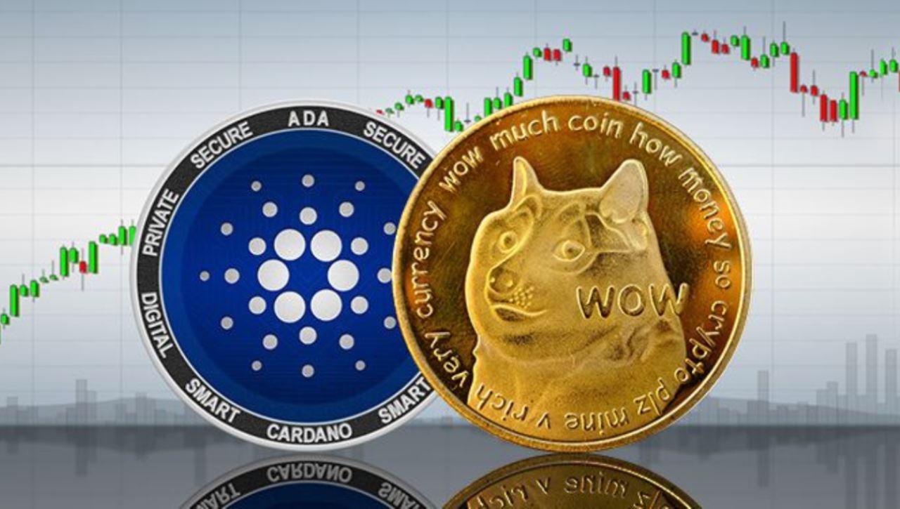 Cardano ve DOGE’da Mark-Up Phase! Neler Olabilir?