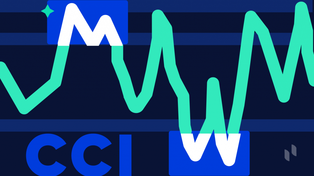 CCI İndikatörü Nedir? CCI İndikatörü Kullanımı, Formülü ve Yorumlama