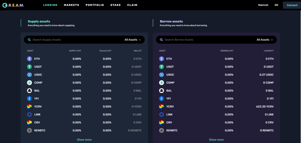 Cream Finance borsa