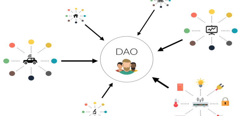 DAO Nedir? DAO’lar Nasıl Çalışırlar?