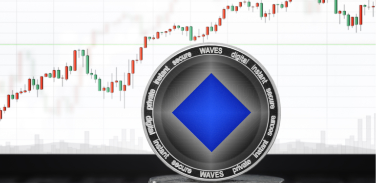 kripto-piyasasinda-belirsizlik-hakimken-waves-waves-abartiyor - Crypto Turkey Kripto Piyasasında Belirsizlik Hakimken Waves (WAVES) Abartıyor!