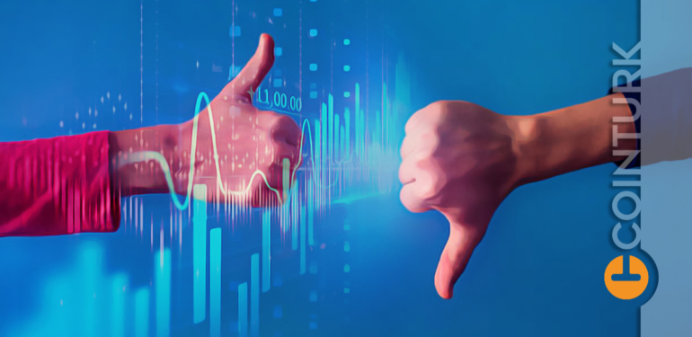 Waves Coin ve Fantom (FTM) Coin Yorum!