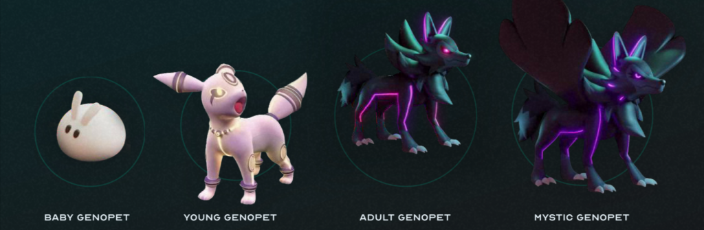 Genopets GENE2