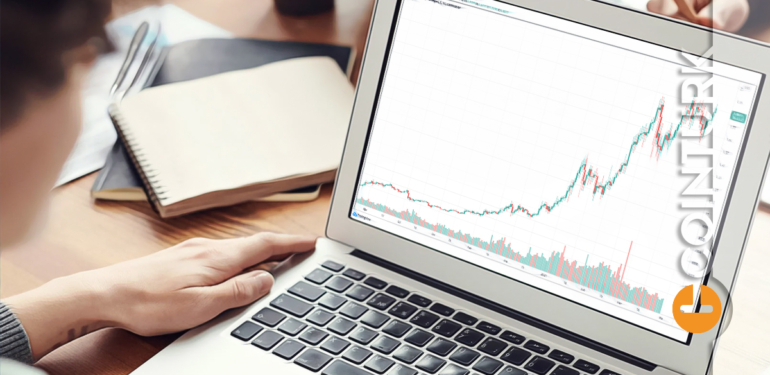 Metaverse Coinler: MANA Analiz, Sandbox Coin, AXS Coin Yorum!