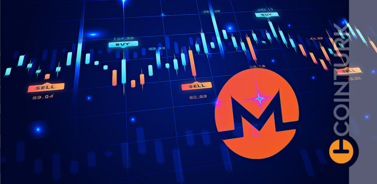 monero-xmr-icin-iddiali-fiyat-tahmini - Crypto Turkey Monero (XMR) İçin İddialı Fiyat Tahmini!