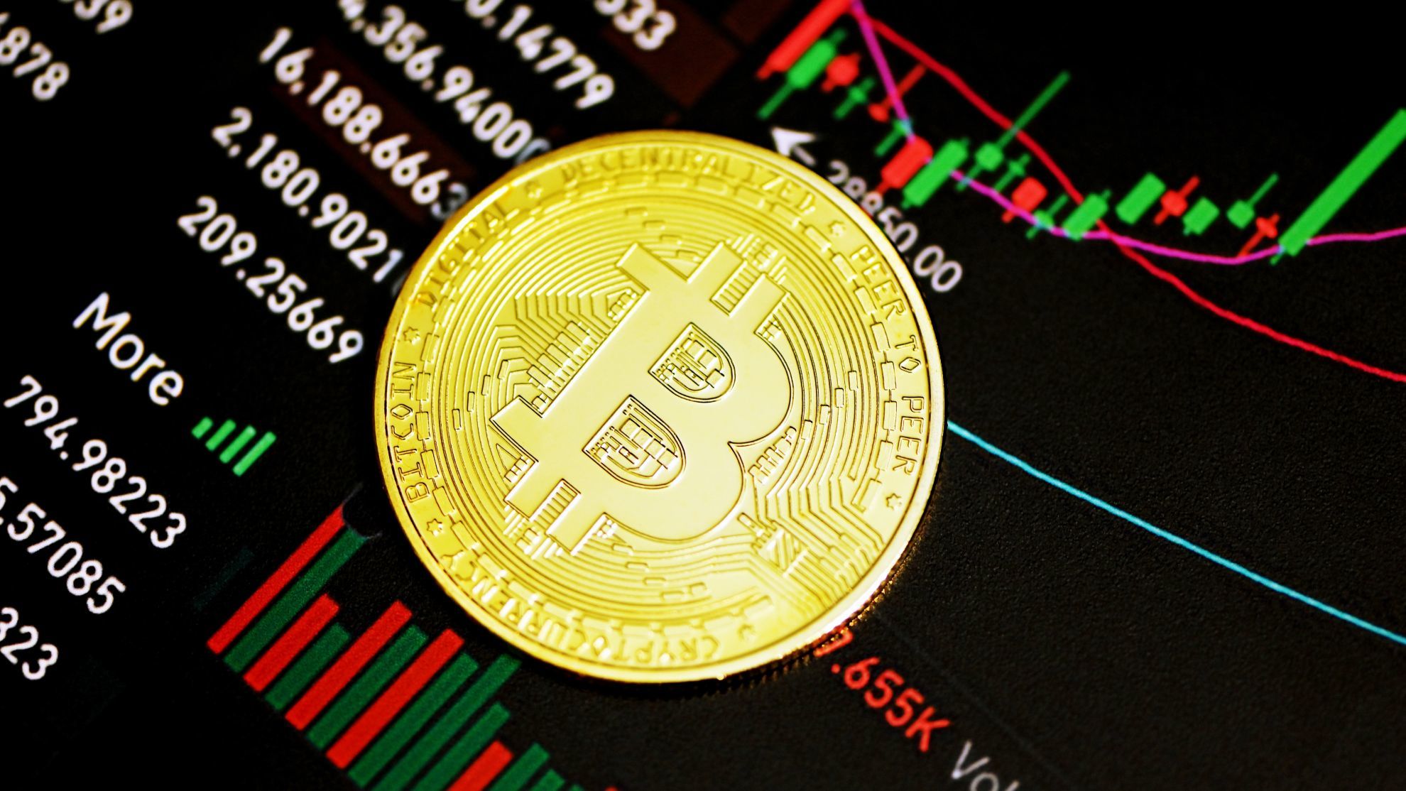 Analist, Bitcoin’deki Yükselişin Sürmesi için Kritik Seviyeleri İşaretledi